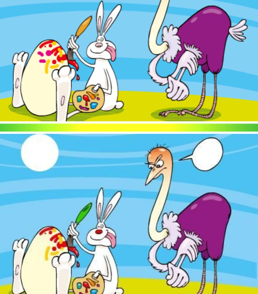 Easter Differences